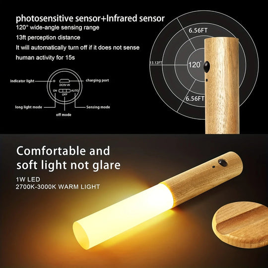 intelligent Human Body Induction Night Light