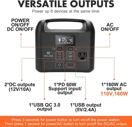 R150 Portable Power Station, 204Wh Lifepo4 Battery with 160W AC, PD 60W, 12V DC, Type C QC3.0 Outles, Solar Generator Backup Power Supply for Outdoors Camping Fishing Emergency Home Orange